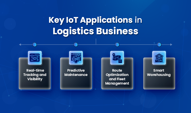 Key IoT Applications in Logistics