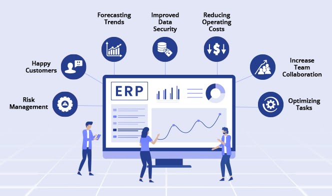 Leverage ERP Solutions To Streamline Business Operations