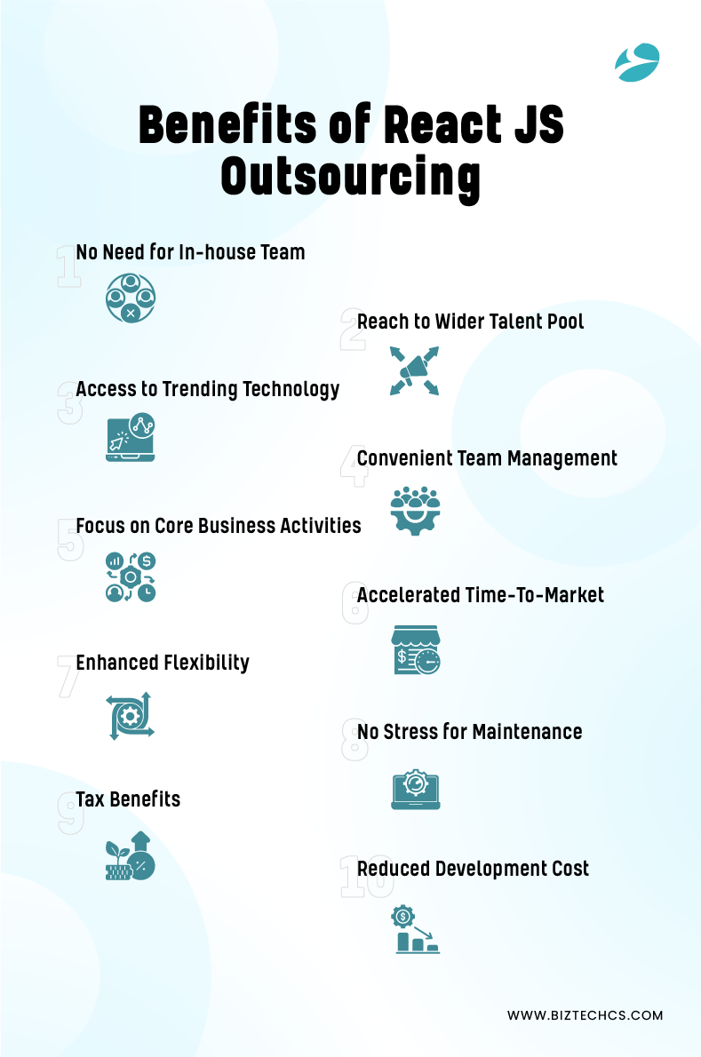 Benefits of reactjs outsourcing