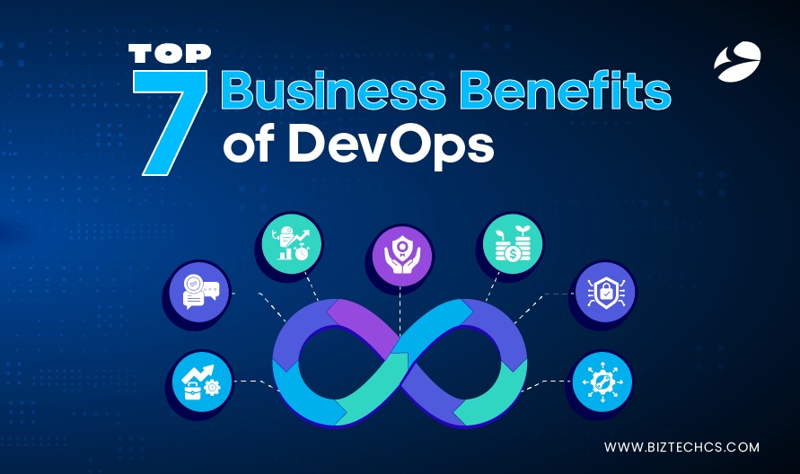 Top 7 Business Benefits of DevOps1