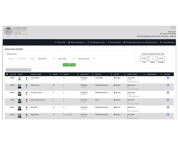 Optimized Attendance Management with a Custom PWA & Web Application for EI Camino Charter High School – Education Sector